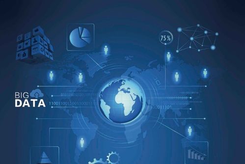 新消費驅動下的全網門戶賦能，數據之力重塑網上貿易代理新零售模式